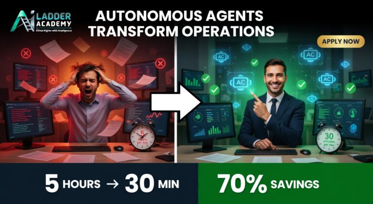 6 – Applied Agentic AI: Systems & Design (P:3 C:6)