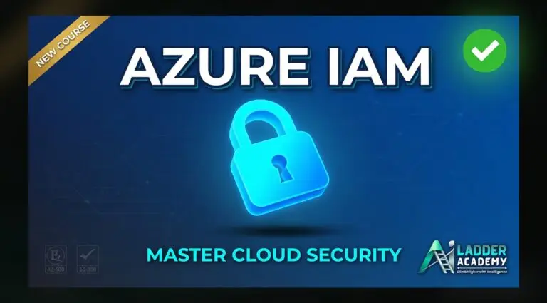 2 – (P:1 C:2) – Azure Identity and Access Management